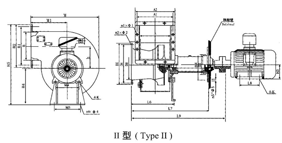 CBGD Explosion Proof Fan